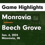 Beech Grove vs. Speedway
