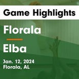 Basketball Game Preview: Florala Wildcats vs. Paxton Bobcats