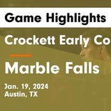 Soccer Game Preview: Marble Falls vs. Florence