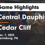 Basketball Game Recap: Cedar Cliff Colts vs. Central Dauphin Rams