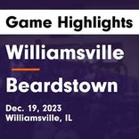 Basketball Game Recap: Beardstown Tigers vs. Father McGivney Catholic Griffins