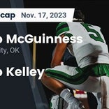 Bishop Kelley vs. Bishop McGuinness