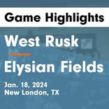 Basketball Game Preview: West Rusk Raiders vs. Elysian Fields Yellowjackets