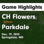 Basketball Game Recap: Parkdale Panthers vs. Eleanor Roosevelt Raiders