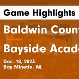 Basketball Game Preview: Baldwin County Tigers vs. Jackson Aggies