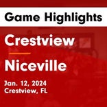 Crestview skates past Baldwin County with ease