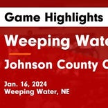 Basketball Game Recap: Johnson County Central Thunderbirds vs. Weeping Water Indians