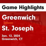 Basketball Game Preview: Greenwich Cardinals vs. Staples Wreckers