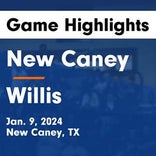 Basketball Game Preview: New Caney Eagles vs. Conroe Tigers