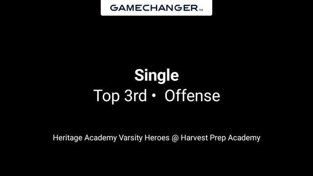 Baseball Game Preview: Heritage Academy Heroes vs. AZ Compass Pr
