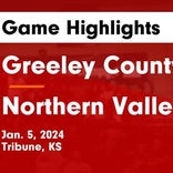 Greeley County vs. Rawlins County