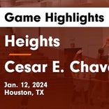 Heights piles up the points against Chavez