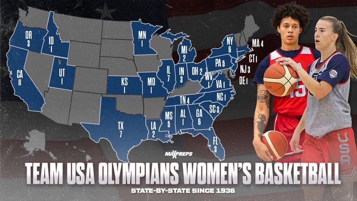 All-time USA women's basketball Olympians