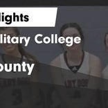 Jasper County vs. Georgia Military College