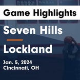 Basketball Game Recap: Lockland Panthers vs. Miami Valley Christian Academy Lions