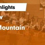 Basketball Game Recap: Maple Mountain Golden Eagles vs. Springville Red Devils