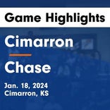Cimarron piles up the points against Chase