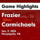 Basketball Game Recap: Carmichaels Mighty Mikes vs. Frazier Commodores