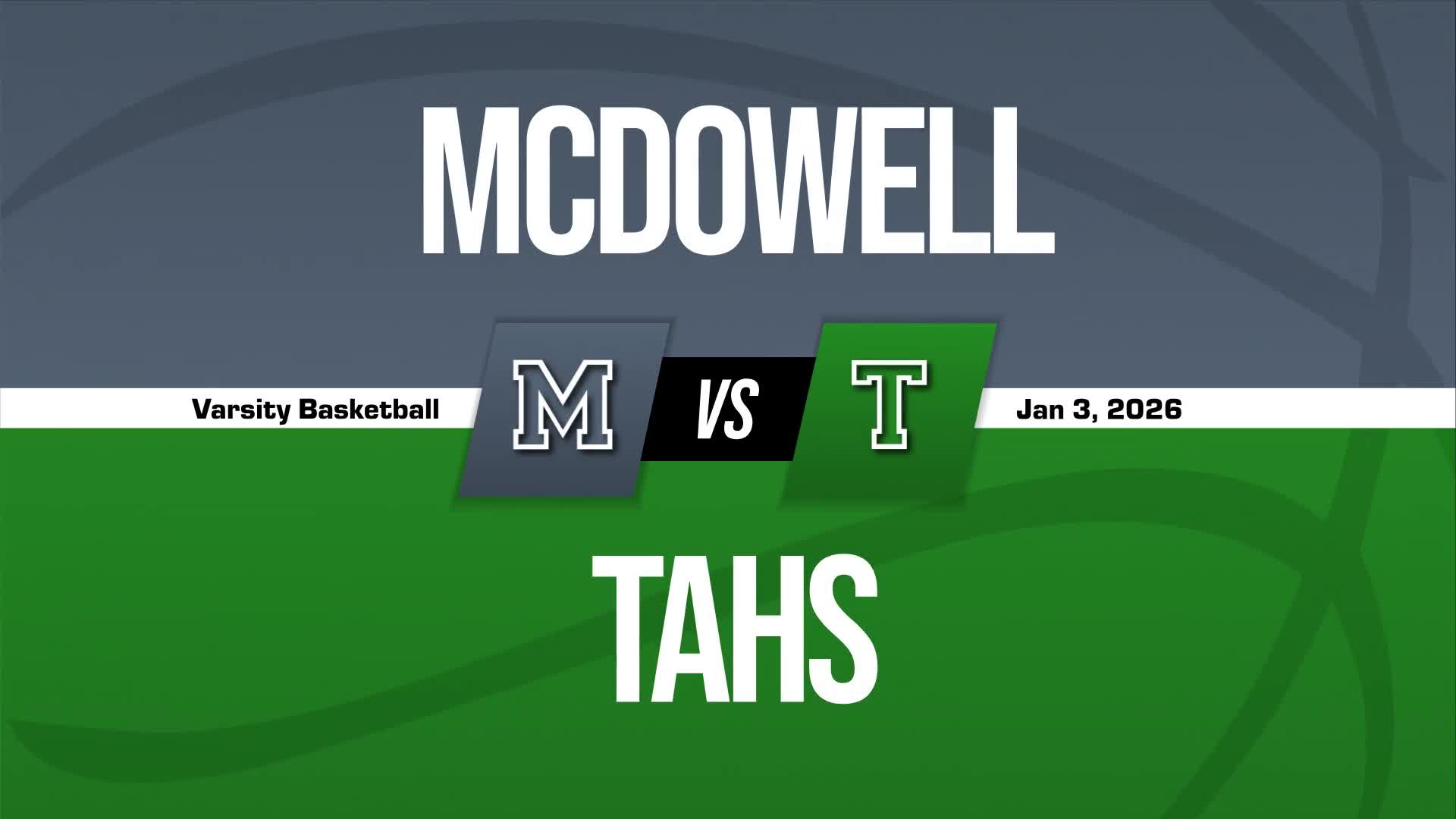 Basketball Recap: Mcdowell Sets Scoring Season-High Against Kennedy Catholic + How To Watch