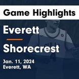Basketball Game Recap: Shorecrest Scots vs. Everett Seagulls