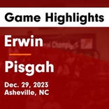 Basketball Game Preview: Erwin Warriors vs. McDowell Titans