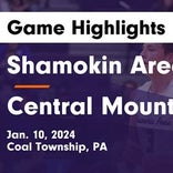 Basketball Game Recap: Central Mountain Wildcats vs. Chestnut Ridge Lions
