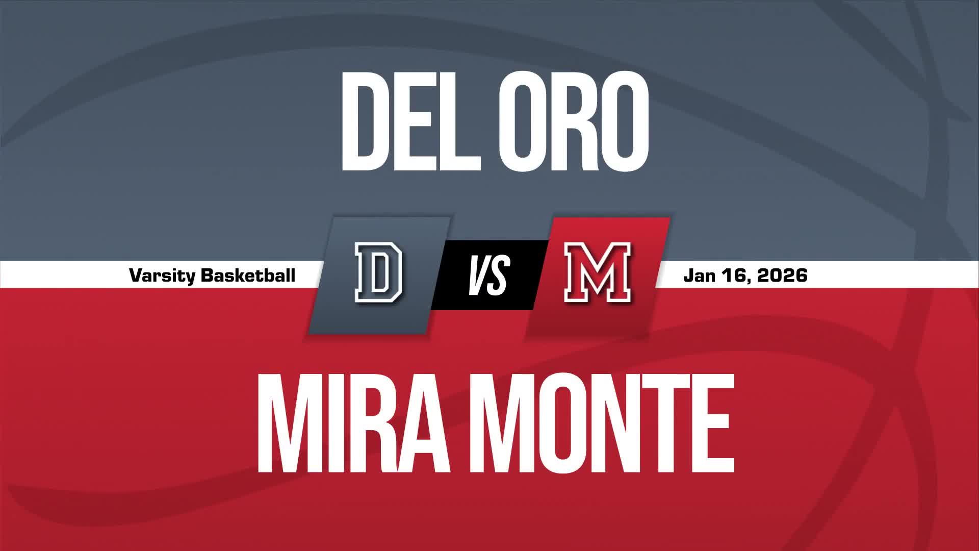 Basketball Recap: Mira Monte's Luck Takes a Turn for the Worse  on Friday + How To Watch