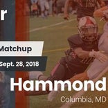 Football Game Recap: Reservoir vs. Hammond