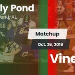 Football Game Recap: Holly Pond vs. Vinemont