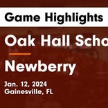 Basketball Game Recap: Oak Hall Eagles vs. North Florida Educational Institute Fighting Eagles