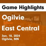Basketball Game Recap: East Central Eagles vs. Hinckley-Finlayson Jaguars