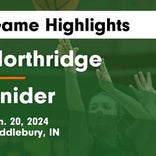 Northridge extends home winning streak to 13