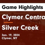 Basketball Recap: Alexys Neckers leads Clymer Central to victory over Sherman