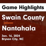 Basketball Game Preview: Swain County Maroon Devils vs. Robbinsville Black Knights