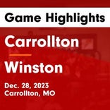 Basketball Game Recap: Winston Red Birds vs. Grundy County/Newtown-Harris Panthers