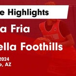 Basketball Game Preview: Agua Fria Owls vs. Peoria Panthers