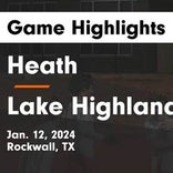 Soccer Game Recap: Lake Highlands vs. Prosper