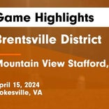 Soccer Game Preview: Brentsville District Plays at Home