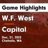 Basketball Game Recap: Capital Cougars vs. River Ridge Hawks