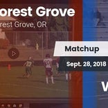 Football Game Recap: Forest Grove vs. Wilsonville