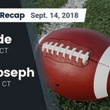 Connecticut High School Football Rankings