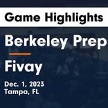 Basketball Game Recap: Fivay Falcons vs. Sunlake Seahawks