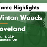 Basketball Game Recap: Winton Woods Warriors vs. Lakota East Thunderhawks