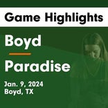 Basketball Game Recap: Boyd Yellowjackets vs. Paradise Panthers