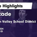 Basketball Game Preview: Cascade Ramblers vs. Tri-Valley Titans