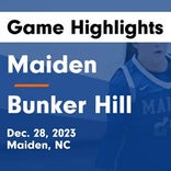Maiden vs. South Caldwell