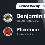 Football Game Recap: Florence Gophers vs. American Leadership Academy - Ironwood Warriors