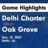 Basketball Game Recap: Oak Grove Tigers vs. Lincoln Prep Panthers
