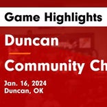 Basketball Game Recap: Duncan Demons vs. Plainview Indians