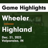 Wheeler vs. Highland